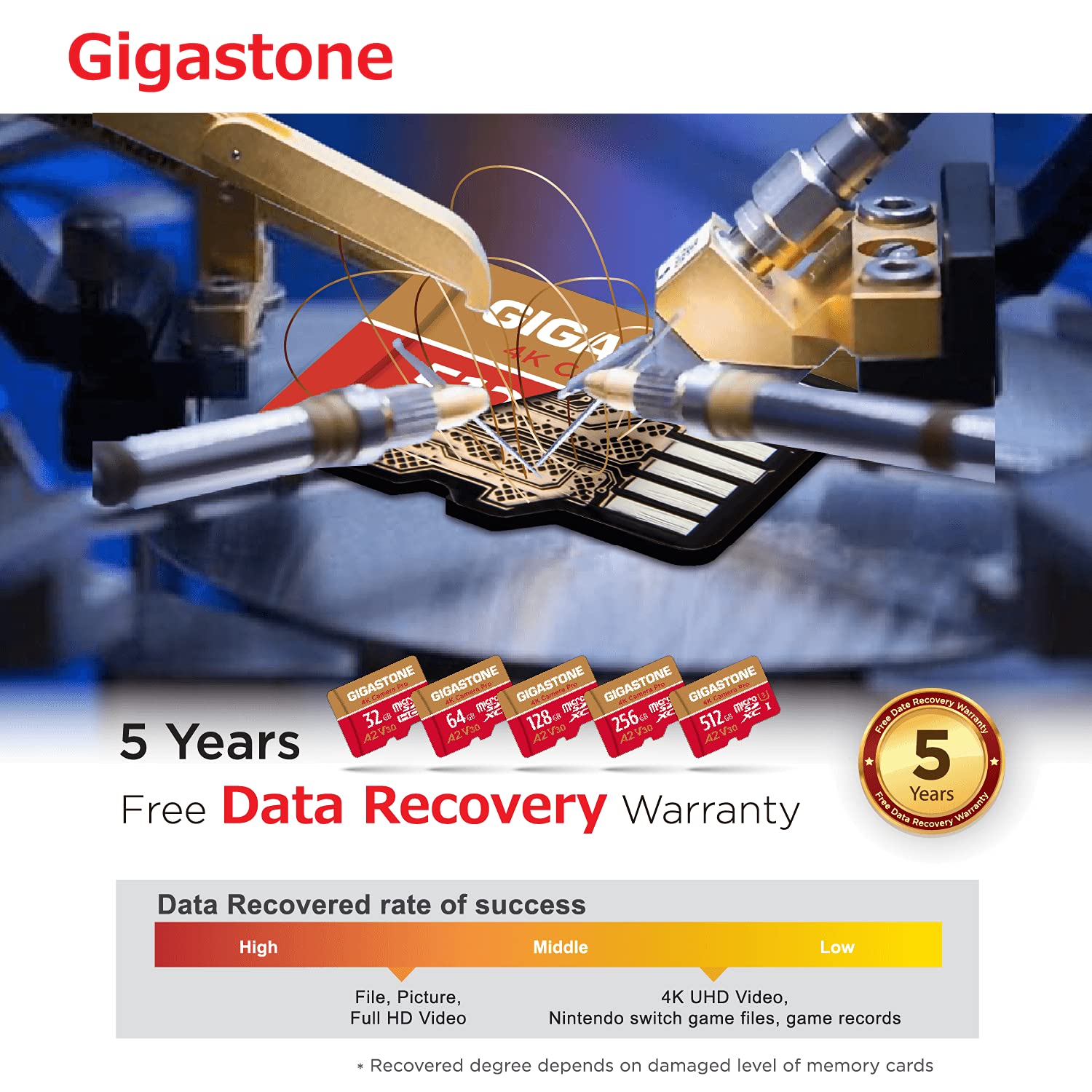 Foto 7 pulgar | [tarjeta De Memoria] Tarjeta Micro Sd Gigastone De 64 Gb, Vídeo 4k Uhd - Venta Internacional.