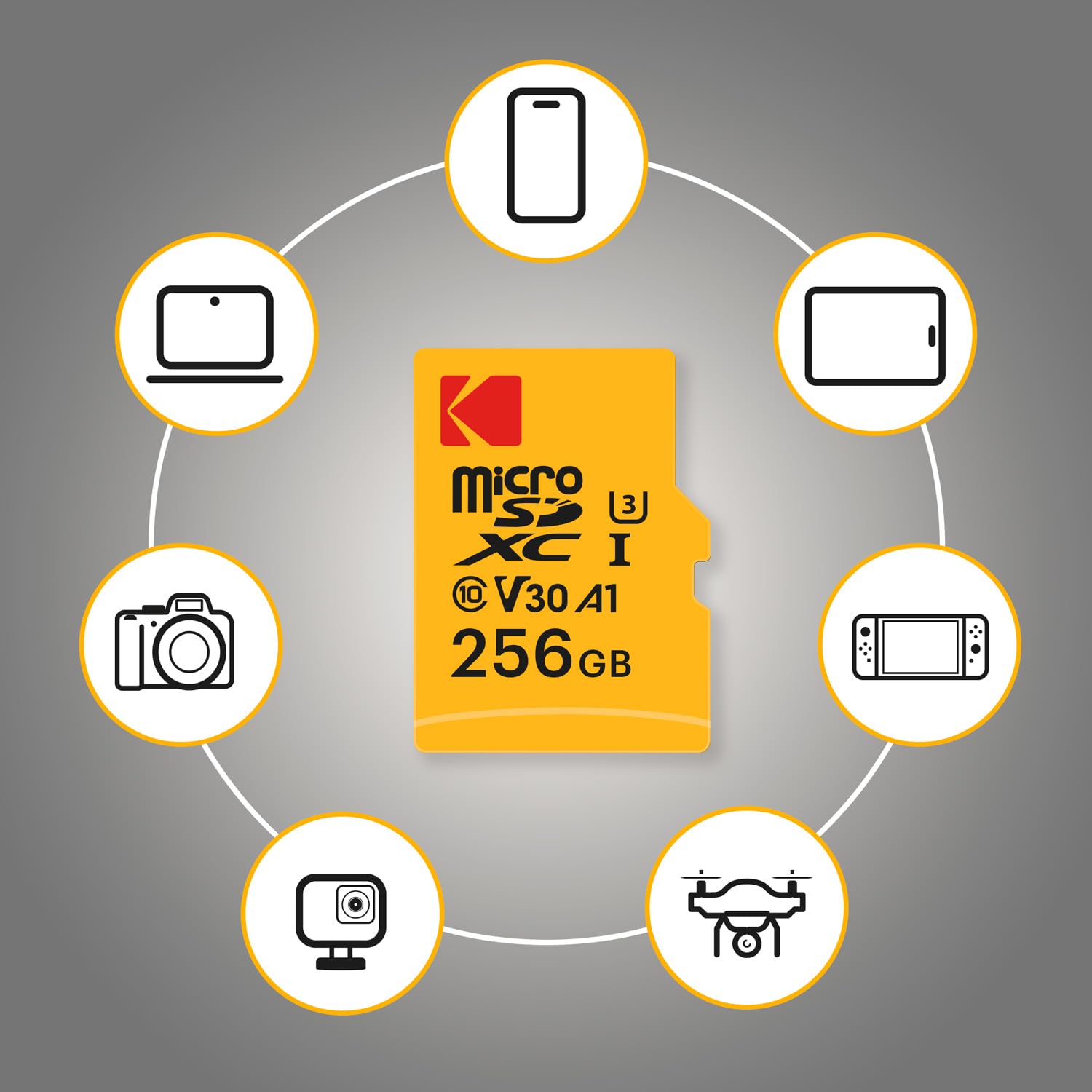 Foto 5 | Tarjeta Microsdxc Kodak 256gb Uhs-i U3 V30 A1 Con Adaptador - Venta Internacional.