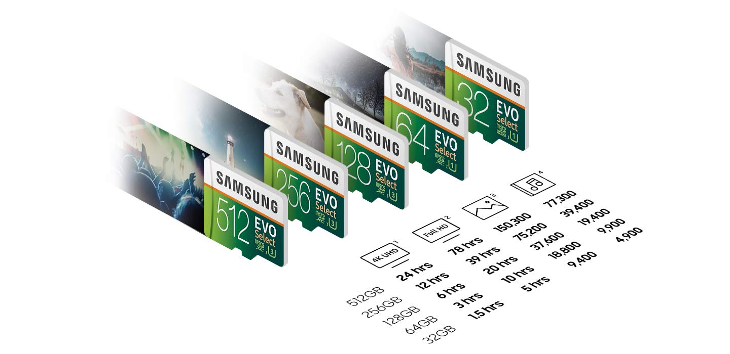Foto 7 pulgar | Tarjeta De Memoria Micro Sd Samsung Evo Select 512gb Con Adaptador - Venta Internacional.