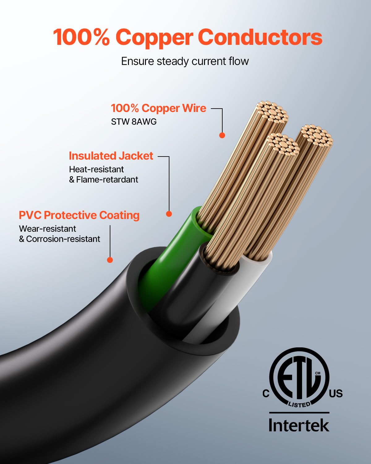 Foto 4 pulgar | Cable De Extensión Para Generador Vevor, 30 Amperios, 250 V, 7500 W, 15 M - Venta Internacional.