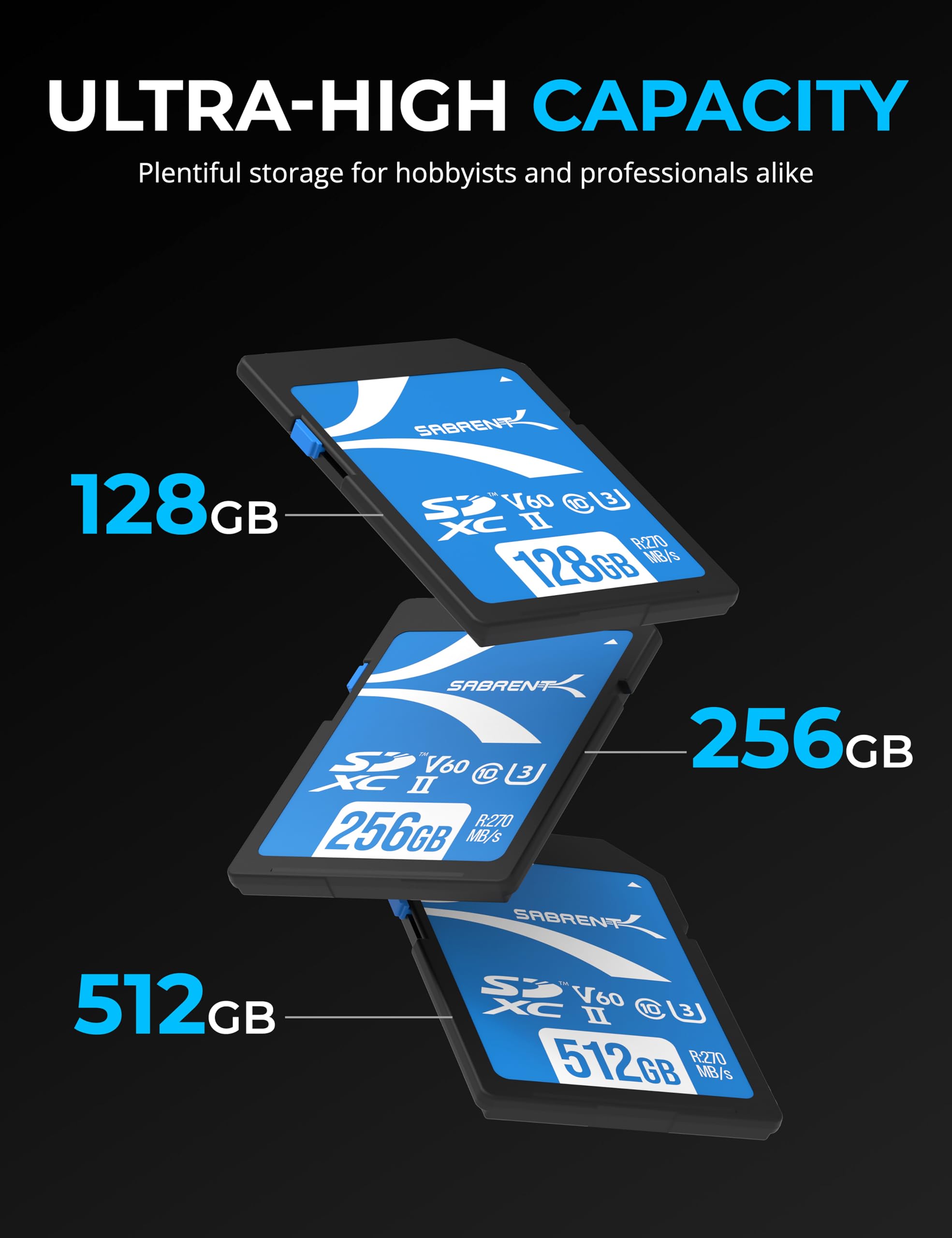Foto 6 pulgar | Tarjeta De Memoria Sabrent Rocket V60 256gb Sd Uhs-ii R270 Mb/s - Venta Internacional.