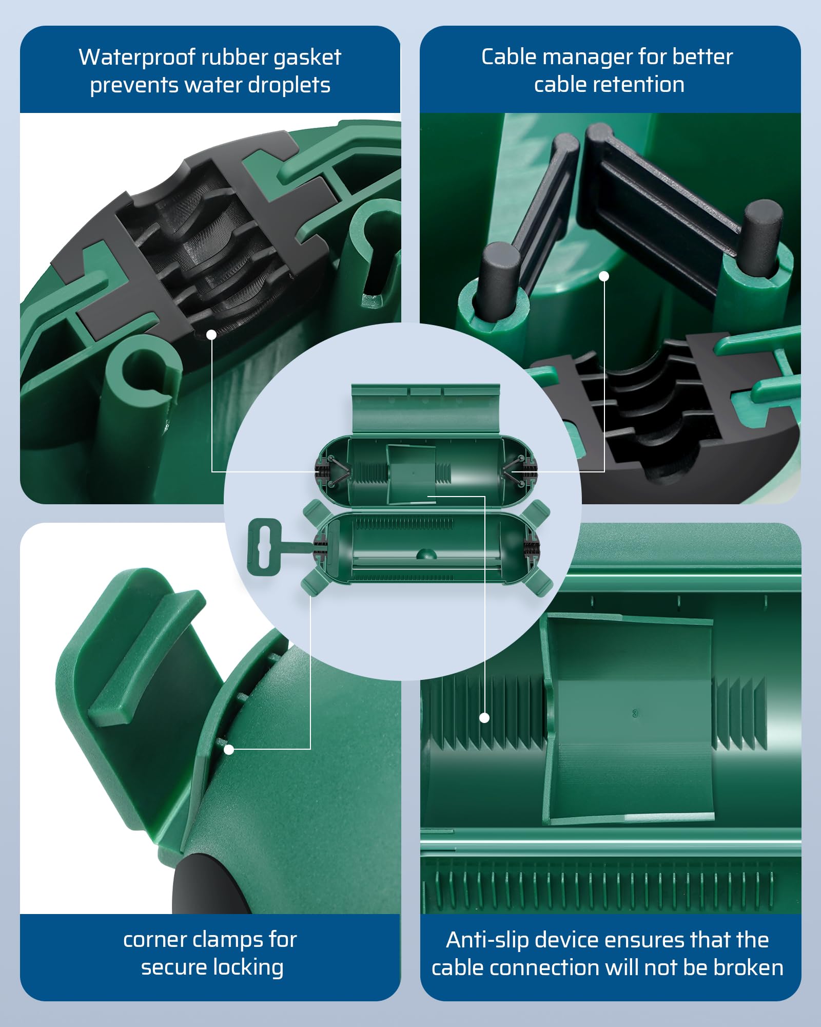 Foto 3 | Funda Para Cable De Extensión Dewenwils, Paquete De 6, Impermeable, Verde - Venta Internacional.