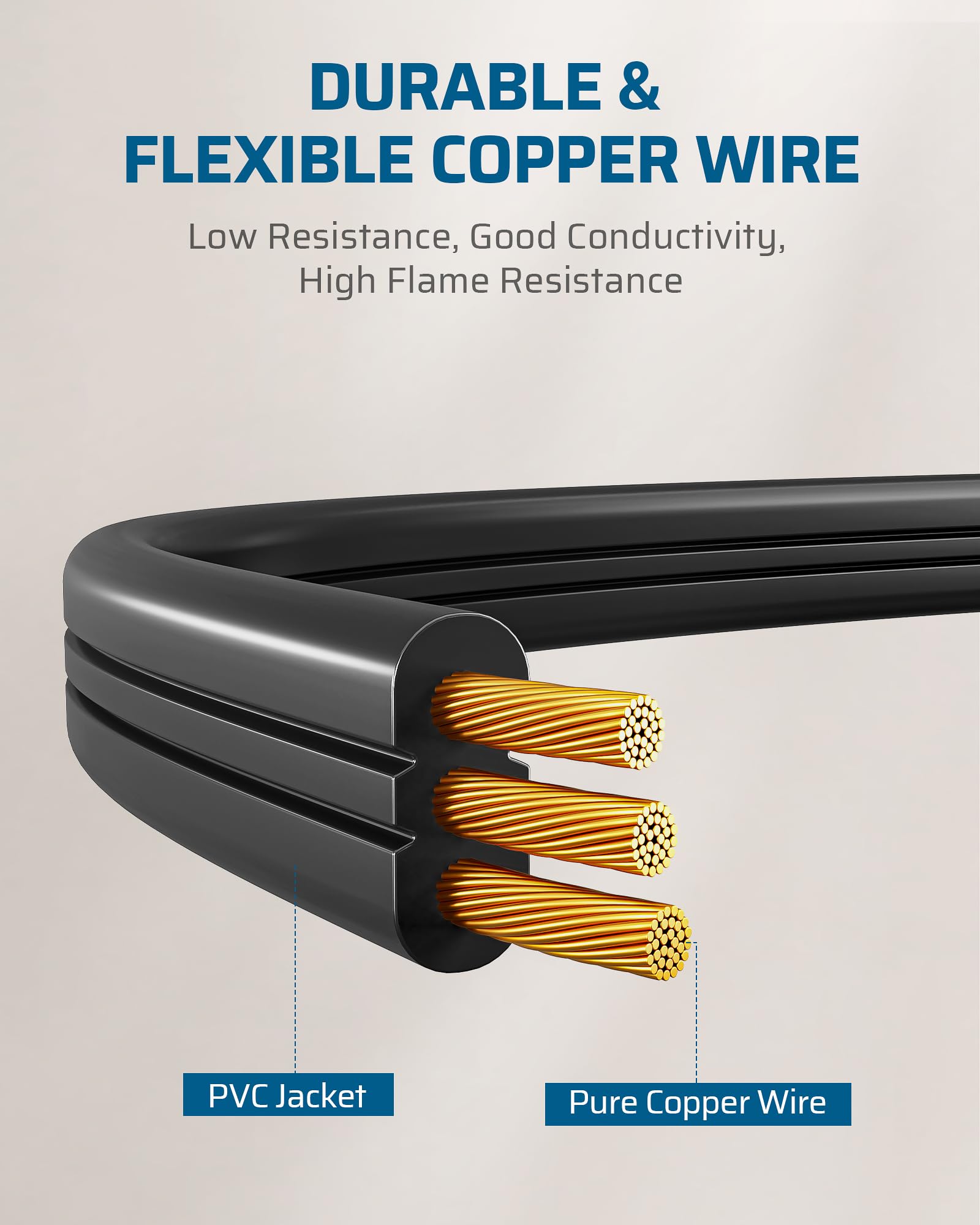 Foto 6 | Cable De Extensión Dewenwils, Conector Plano De 15 Pies, 13 A/125 V/1625 W, Negro - Venta Internacional.