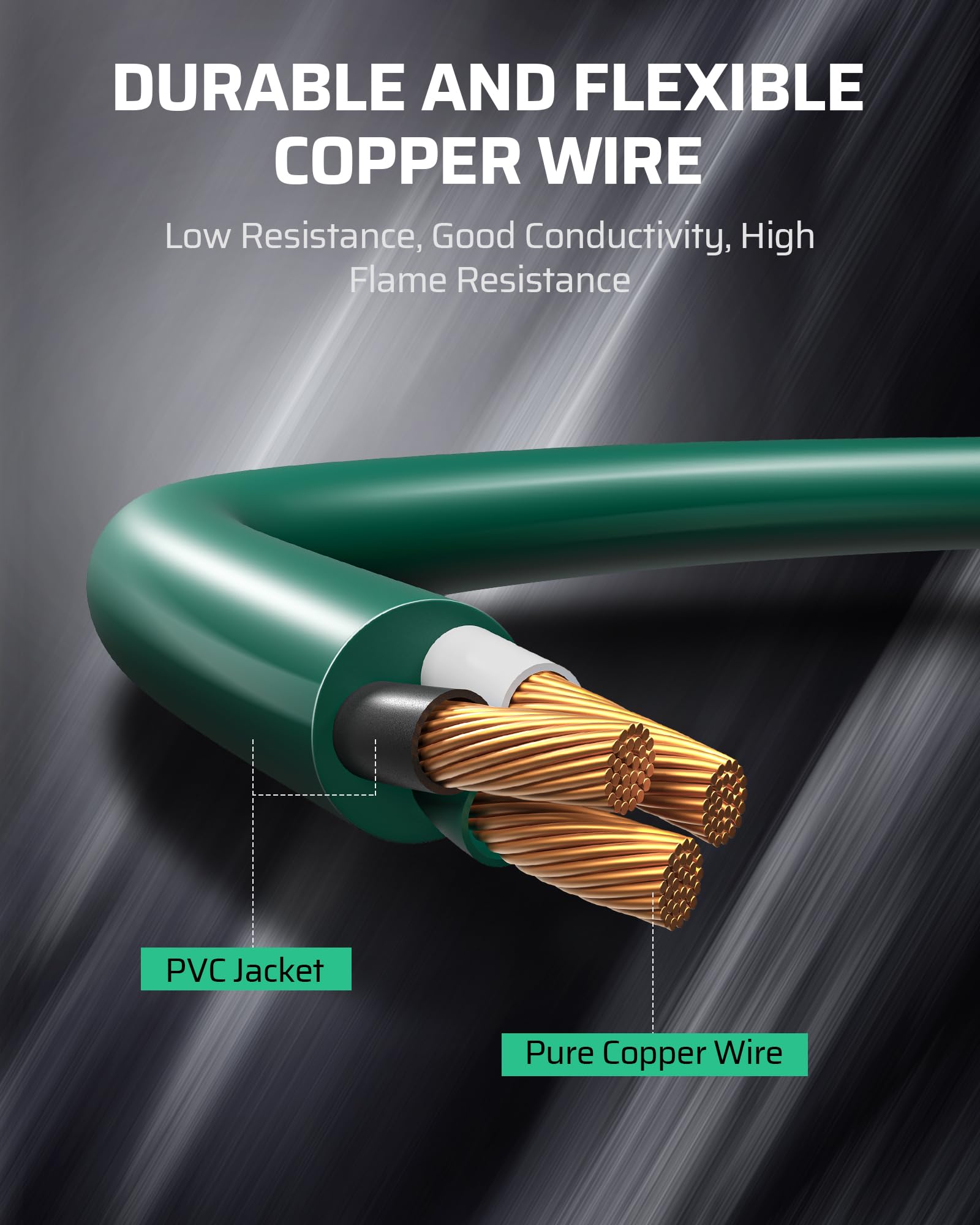 Foto 6 | Cable De Extensión Para Exteriores Dewenwils, Total 14 M, Con Divisor De 1 A 4 - Venta Internacional.