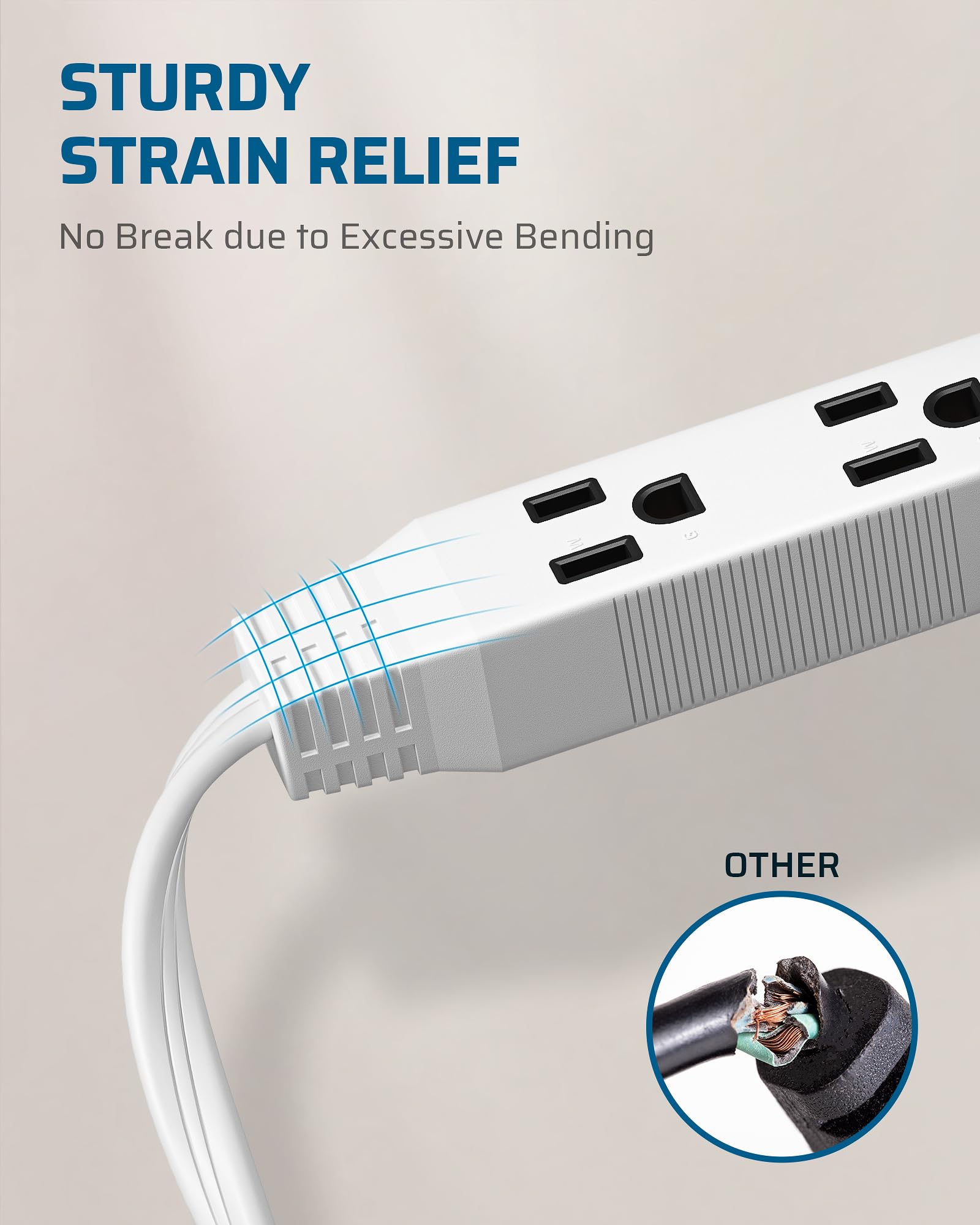 Foto 7 | Cable De Extensión Dewenwils, Enchufe Plano De 15 Pies, 13 A/125 V/1625 W, Blanco - Venta Internacional.