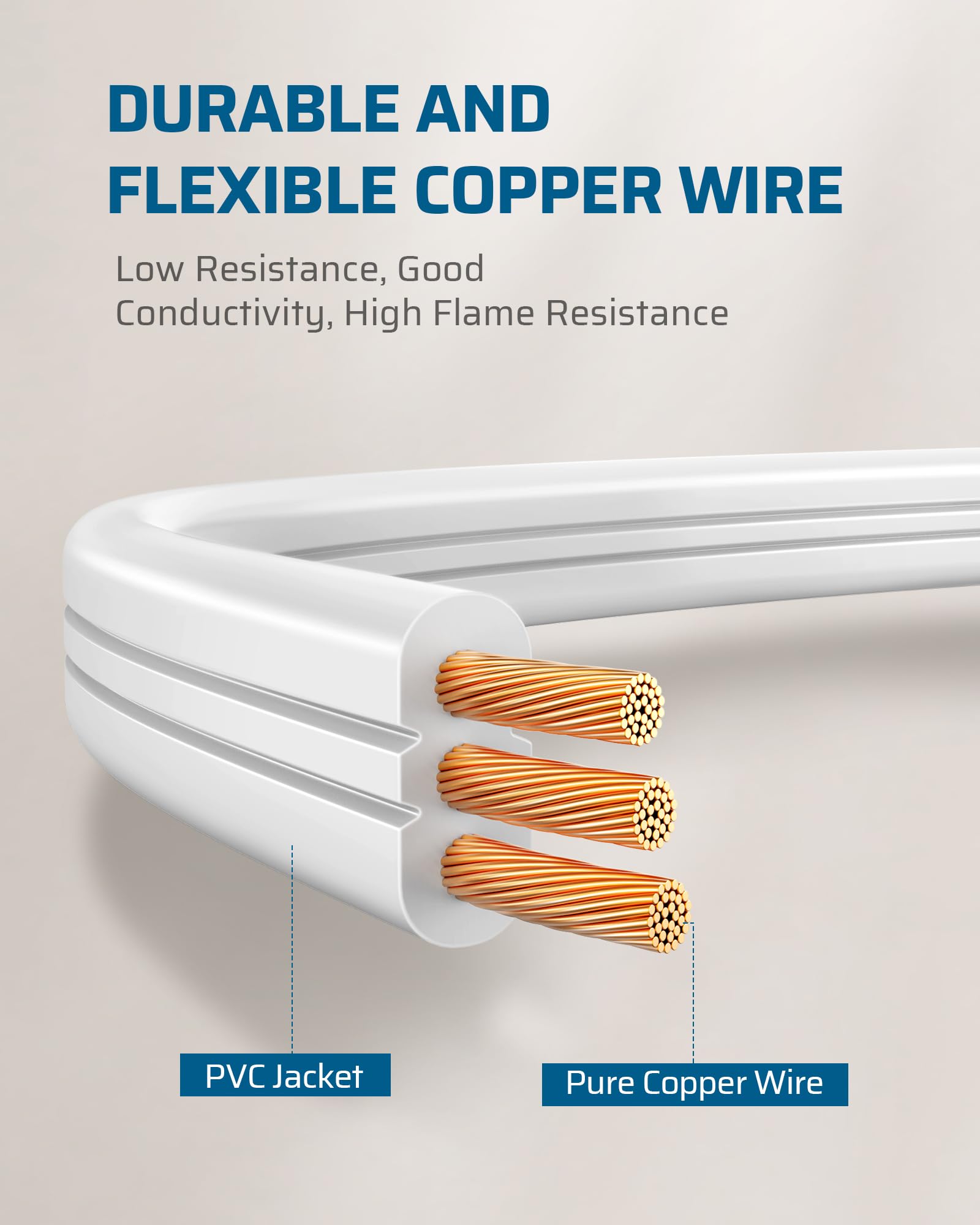 Foto 7 pulgar | Cable De Extensión Dewenwils De 3 Salidas, 3 Pies, 16/3 Awg, Blanco, Paquete De 2 - Venta Internacional.