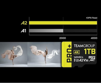 Foto 5 | Tarjeta De Memoria Teamgroup A2 Pro Plus De 2 Tb Micro Sdxc Uhs-i U3 V30 - Venta Internacional.