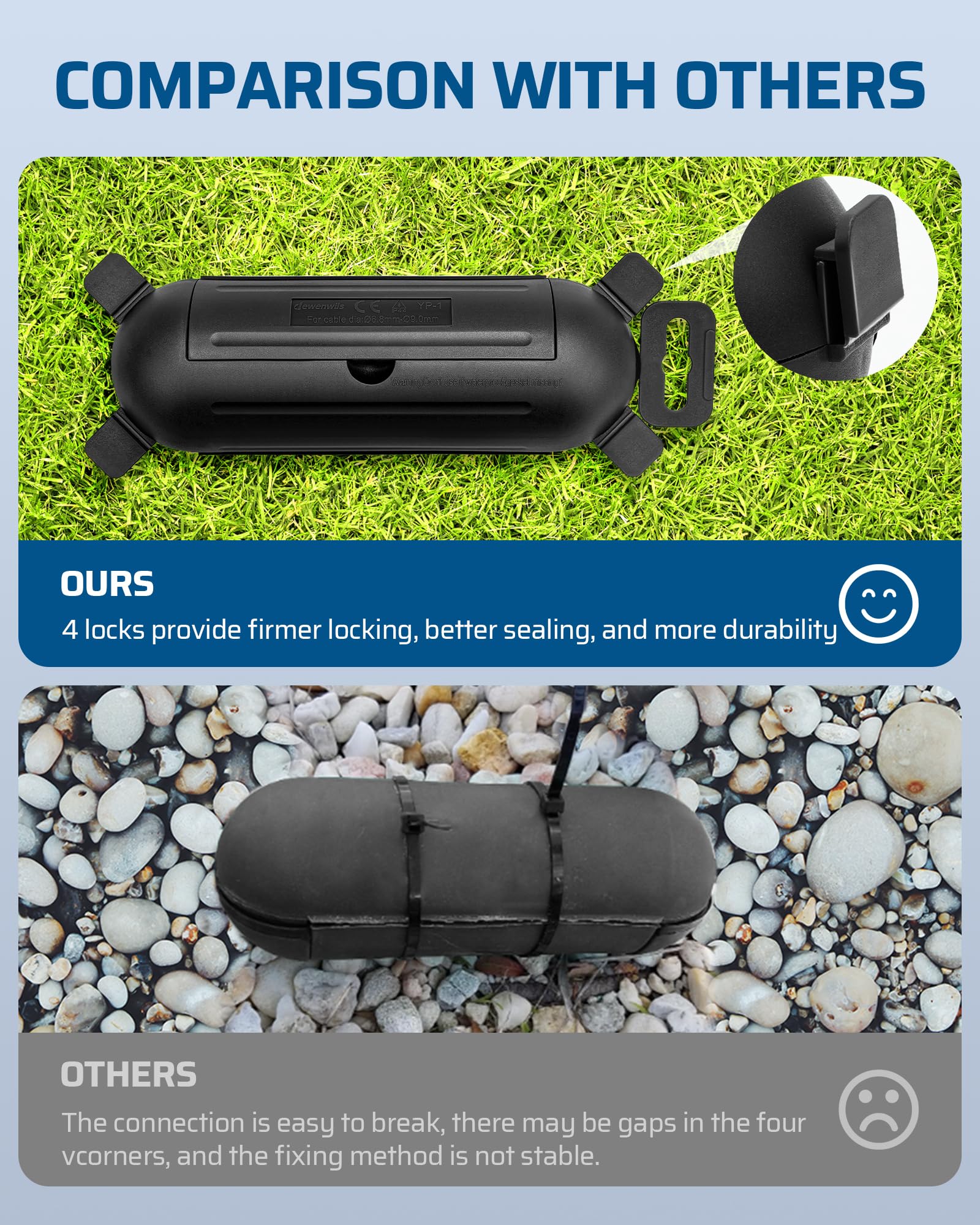 Foto 6 pulgar | Funda De Seguridad Para Cables De Extensión Para Exteriores Dewenwils [paquete De 4] - Venta Internacional.