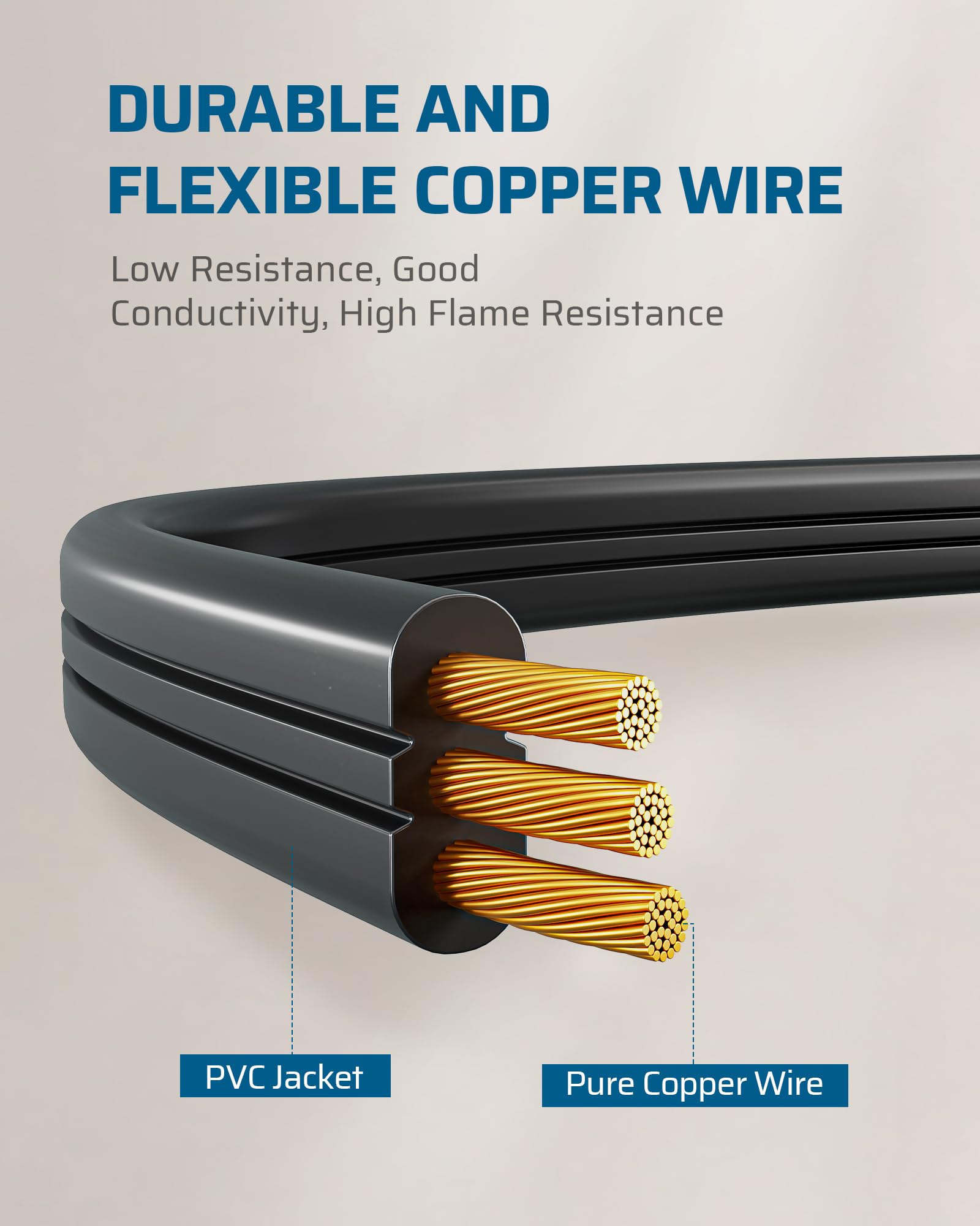 Foto 7 pulgar | Cable De Extensión Dewenwils De 25 Pies 16/3 Awg Con Regleta De Alimentación De 3 Salidas - Venta Internacional.