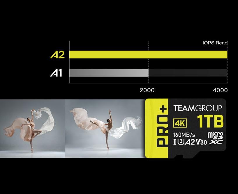 Foto 6 pulgar | Tarjeta Micro Sd Teamgroup A2 Pro Plus De 1 Tb Uhs-i U3 V30 Con Adaptador - Venta Internacional.