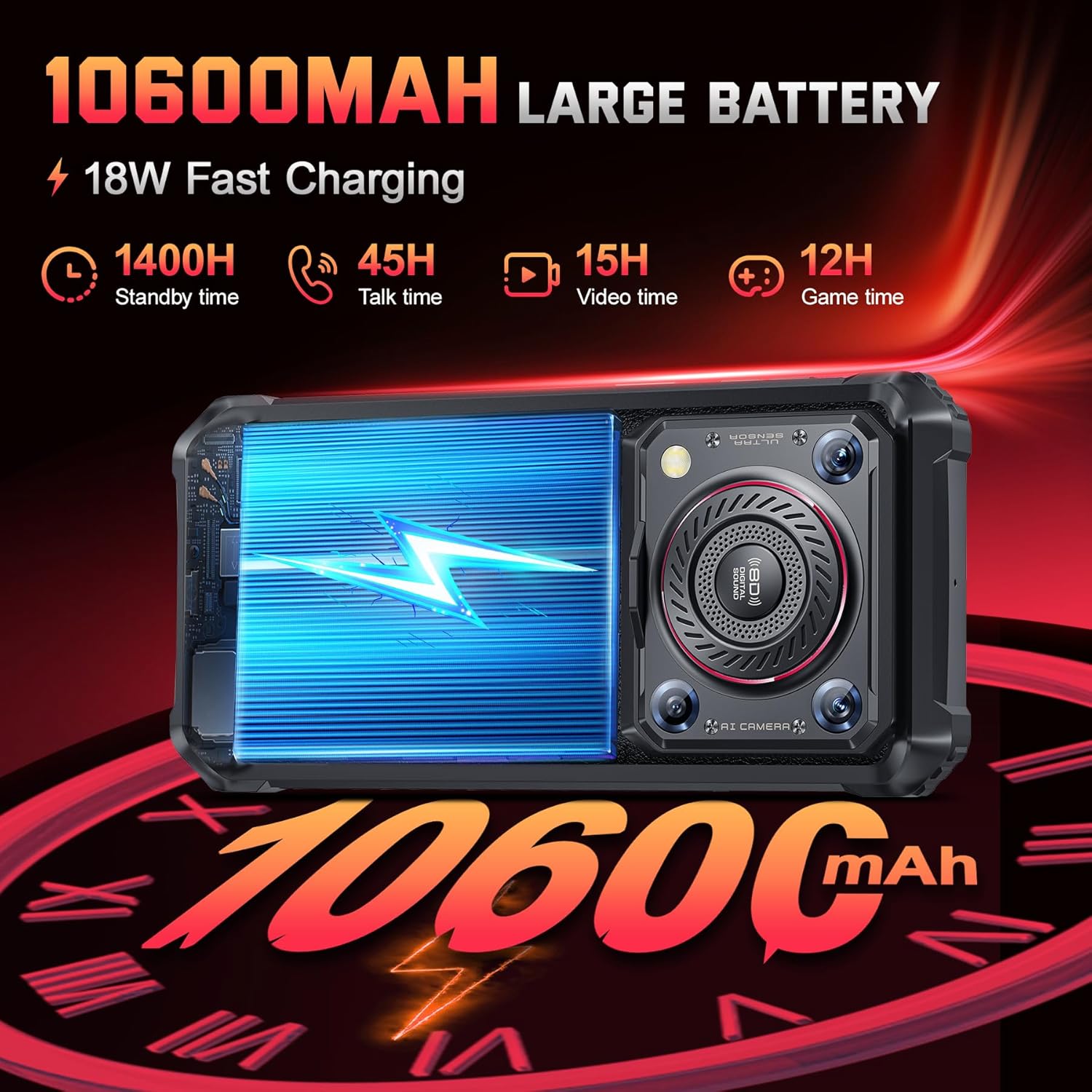 Foto 5 pulgar | Teléfono Móvil Oukitel Wp36pro 24 Gb Ram+256 Gb Rom 6.52 Pulgadas Android 14 - Venta Internacional.