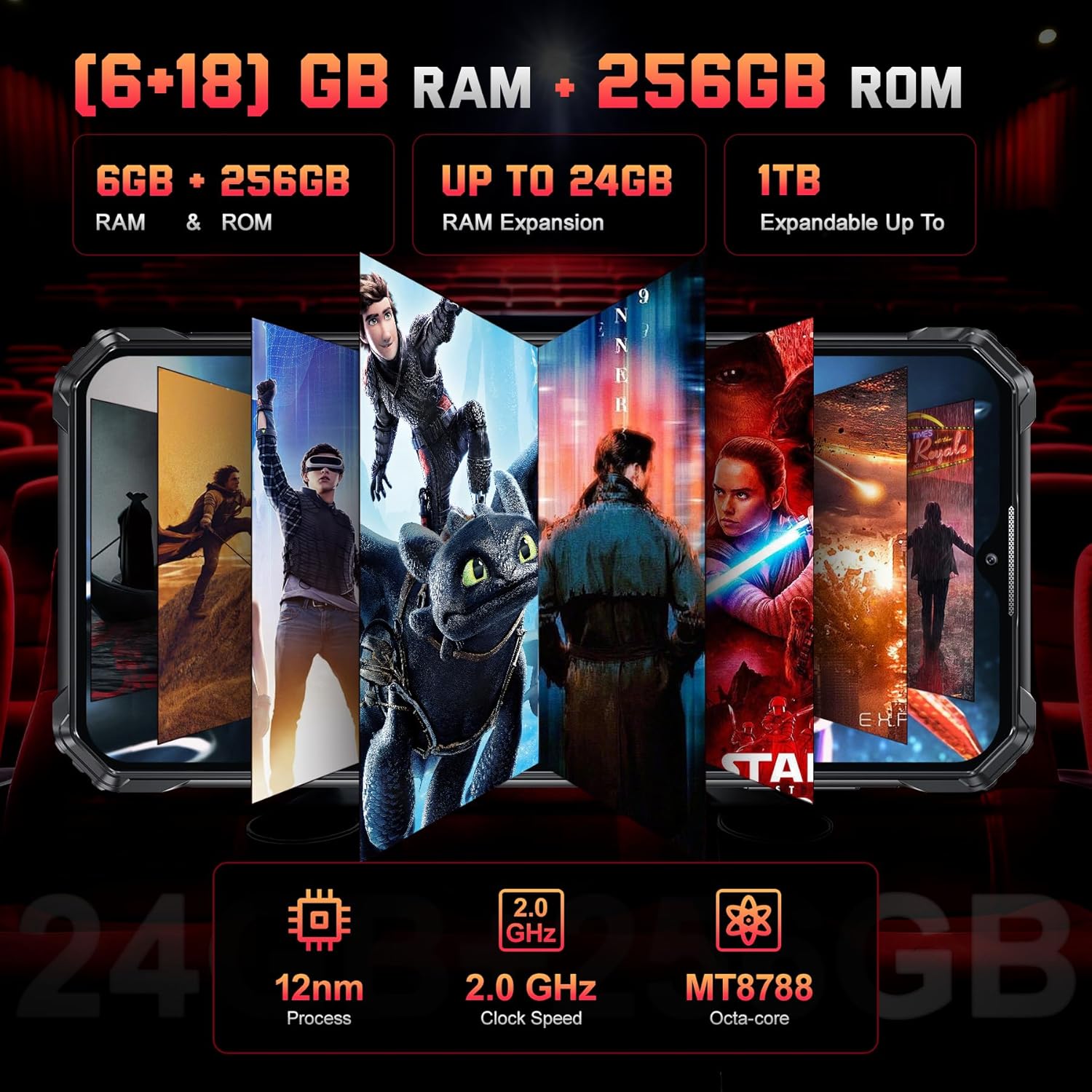 Foto 5 | Teléfono Móvil Oukitel Wp36pro 24 Gb Ram+256 Gb Rom 6.52 Pulgadas Android 14 - Venta Internacional.
