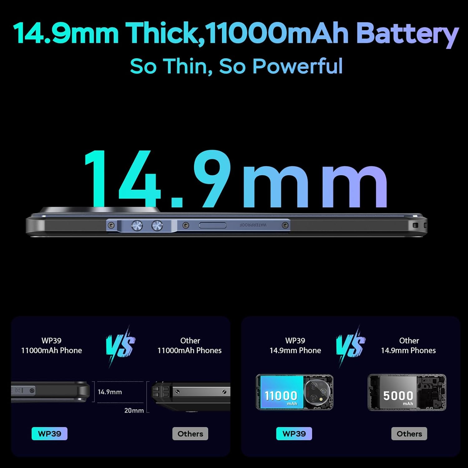 Foto 5 pulgar | Smartphone Oukitel Wp39 5g De 24 Gb De Ram+256 Gb De Rom De 6 6 Pulgadas Y 64 Mp - Venta Internacional.