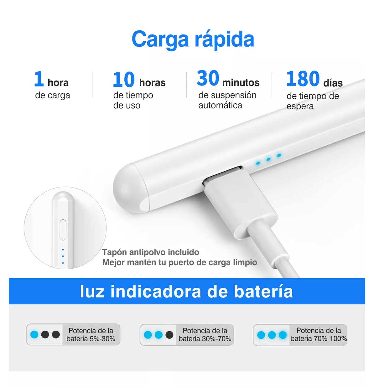 Foto 6 pulgar | Lápiz Ipad Lápiz Óptico Stylus Carga Rápida Con Magnética, Blanco