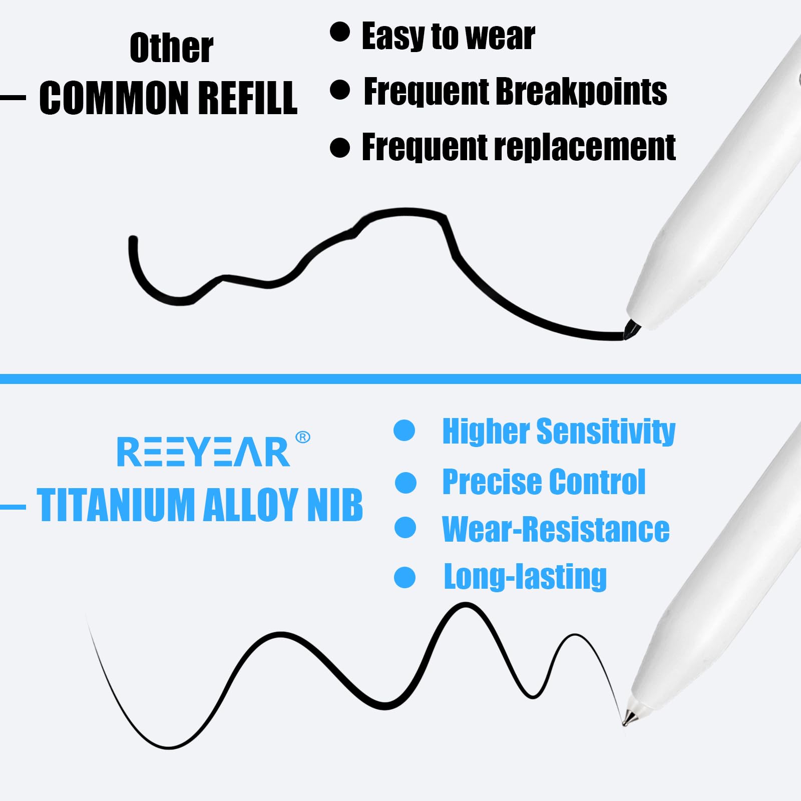 Foto 5 | Consejos De Reemplazo Para Samsung S Pen Creator Edition 2 Unidades - Venta Internacional.