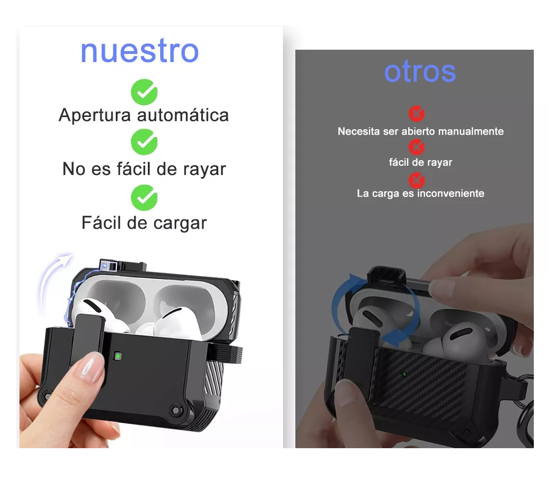 Foto 3 pulgar | Fundas Protectora Para Airpods 1 2 3/pro 2 Case + Limpiador, Negro