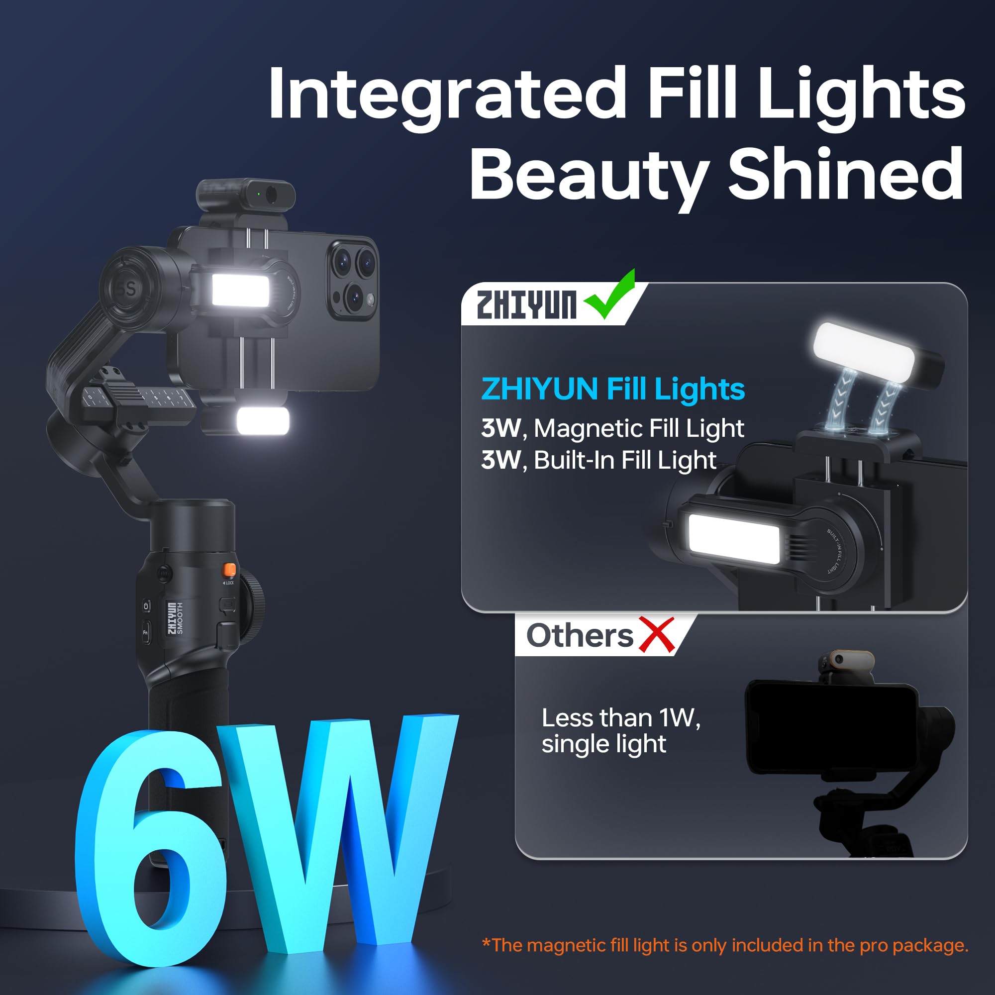 Foto 3 | Estabilizador De Cardán Zhiyun Smooth 5s Ai Pro Para Smartphone - Venta Internacional.