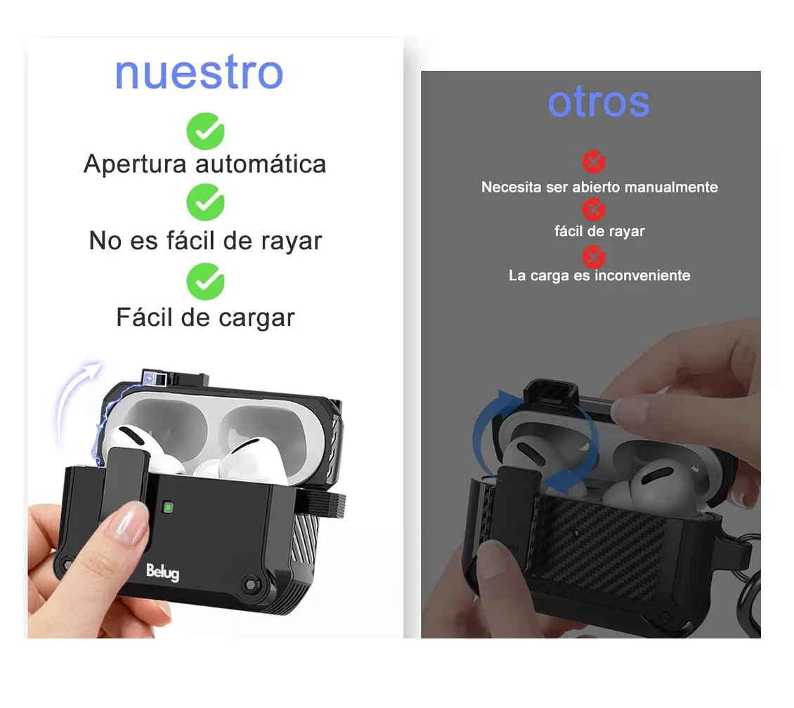 Foto 3 pulgar | Fundas Protectora Para Airpods 1 2 3/pro 2 Case + Limpiador, Belug Negro