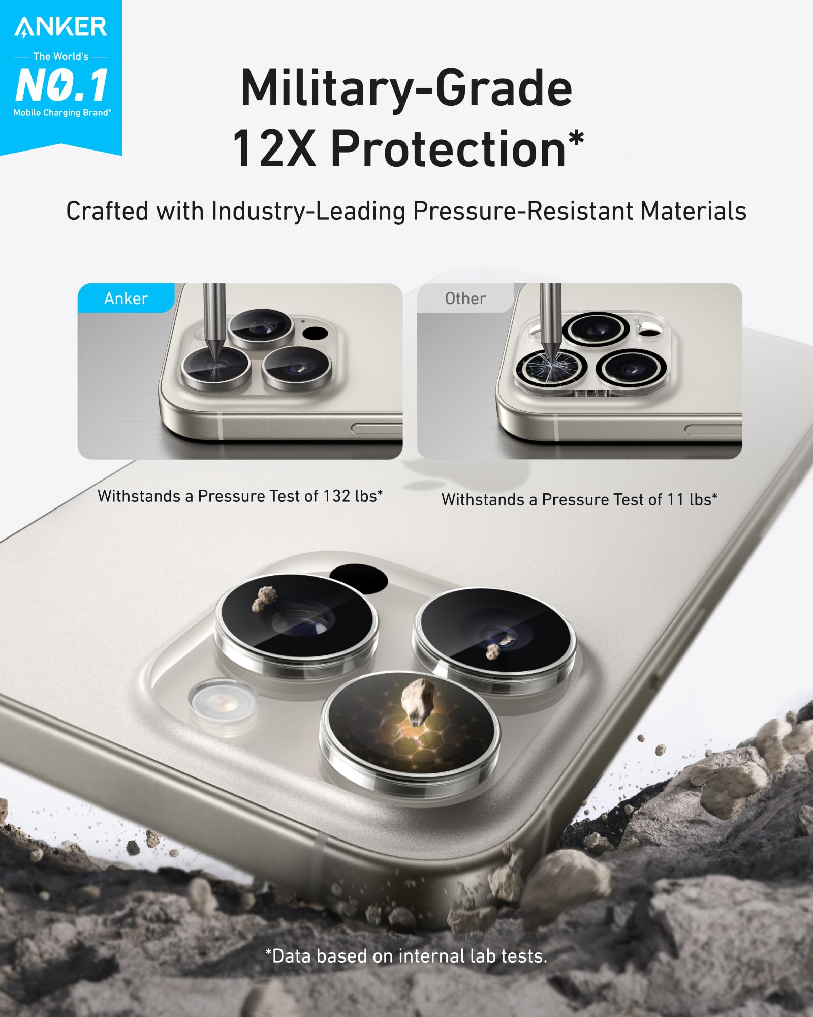 Foto 3 pulgar | Protector De Lente De Cámara Anker Para Iphone 16 Pro/16 Pro Max - Venta Internacional.