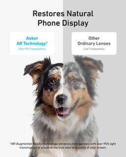 Foto 5 | Protector para Lente de Cámara Anker Shieldx Glass 2 Piezas iPhone 16 Pro - Venta Internacional