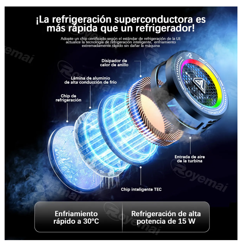 Foto 4 pulgar | Ventilador Xtellar De Teléfono Celular Inteligente Rgb Cooler Gamer