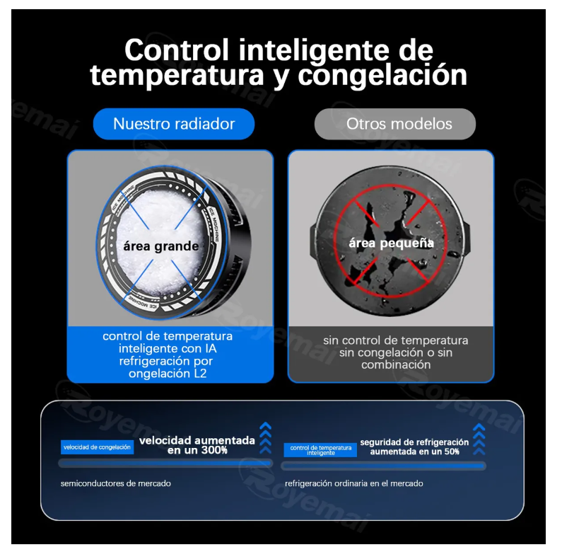 Foto 5 pulgar | Ventilador Xtellar De Teléfono Celular Inteligente Rgb Cooler Gamer