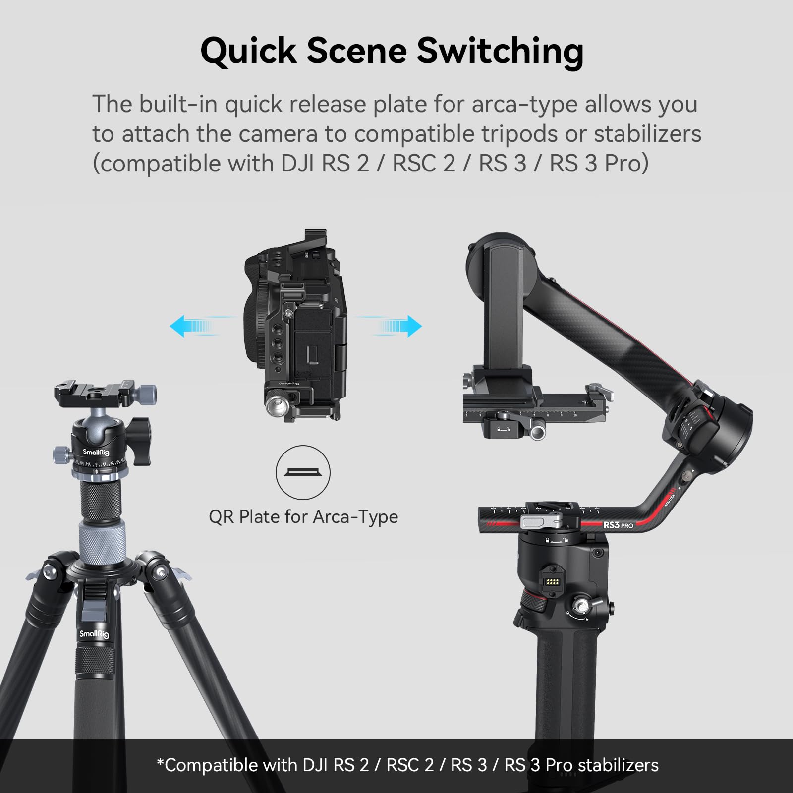 Foto 6 pulgar | Kit De Soporte De Cámara Smallrig Zv-e1 Con Empuñadura De Silicona Para Sony Zv- - Venta Internacional.