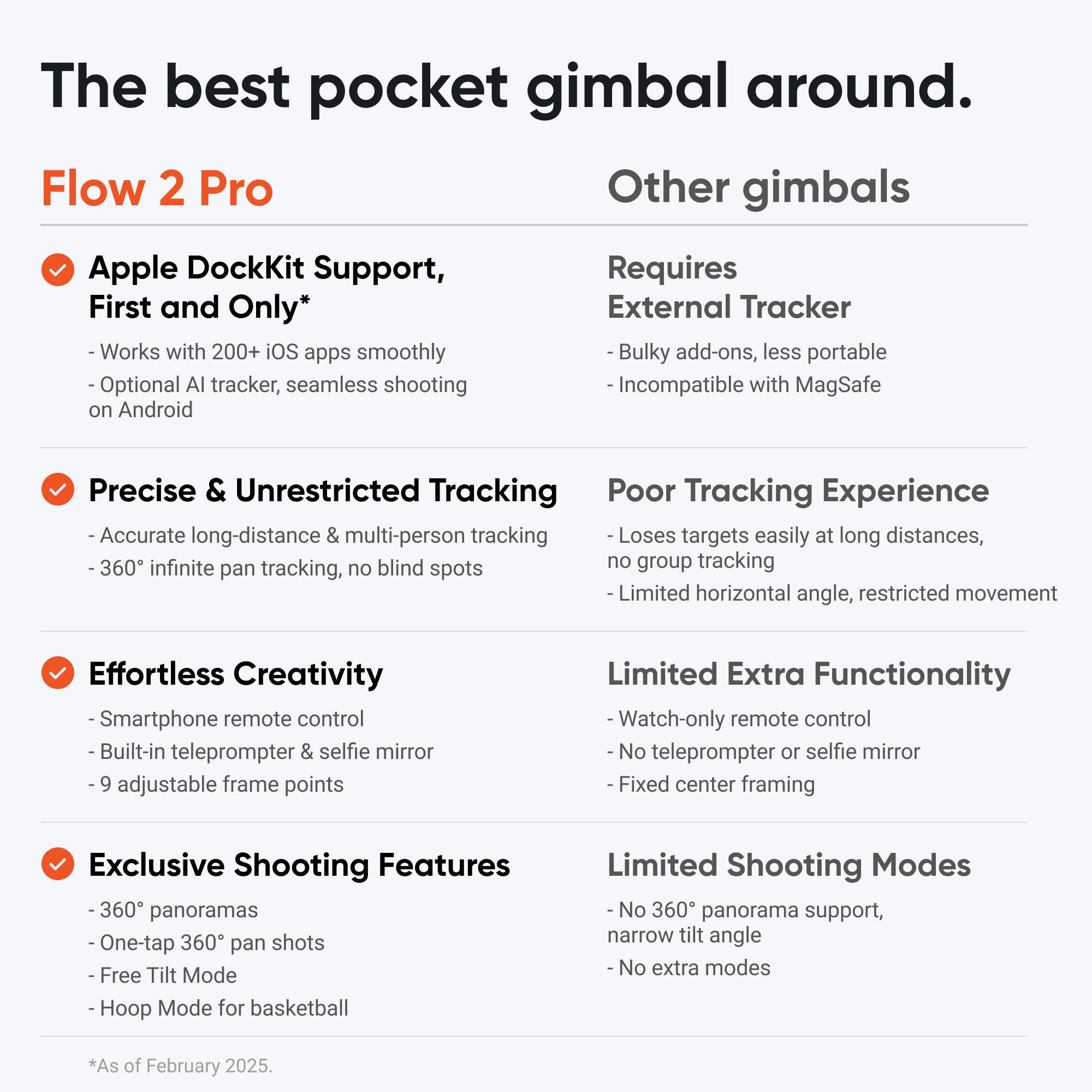 Foto 3 | Gimbal Para Teléfono Insta360 Flow 2 Pro Blanco Con Rastreador De Inteligencia Artificial - Venta Internacional.