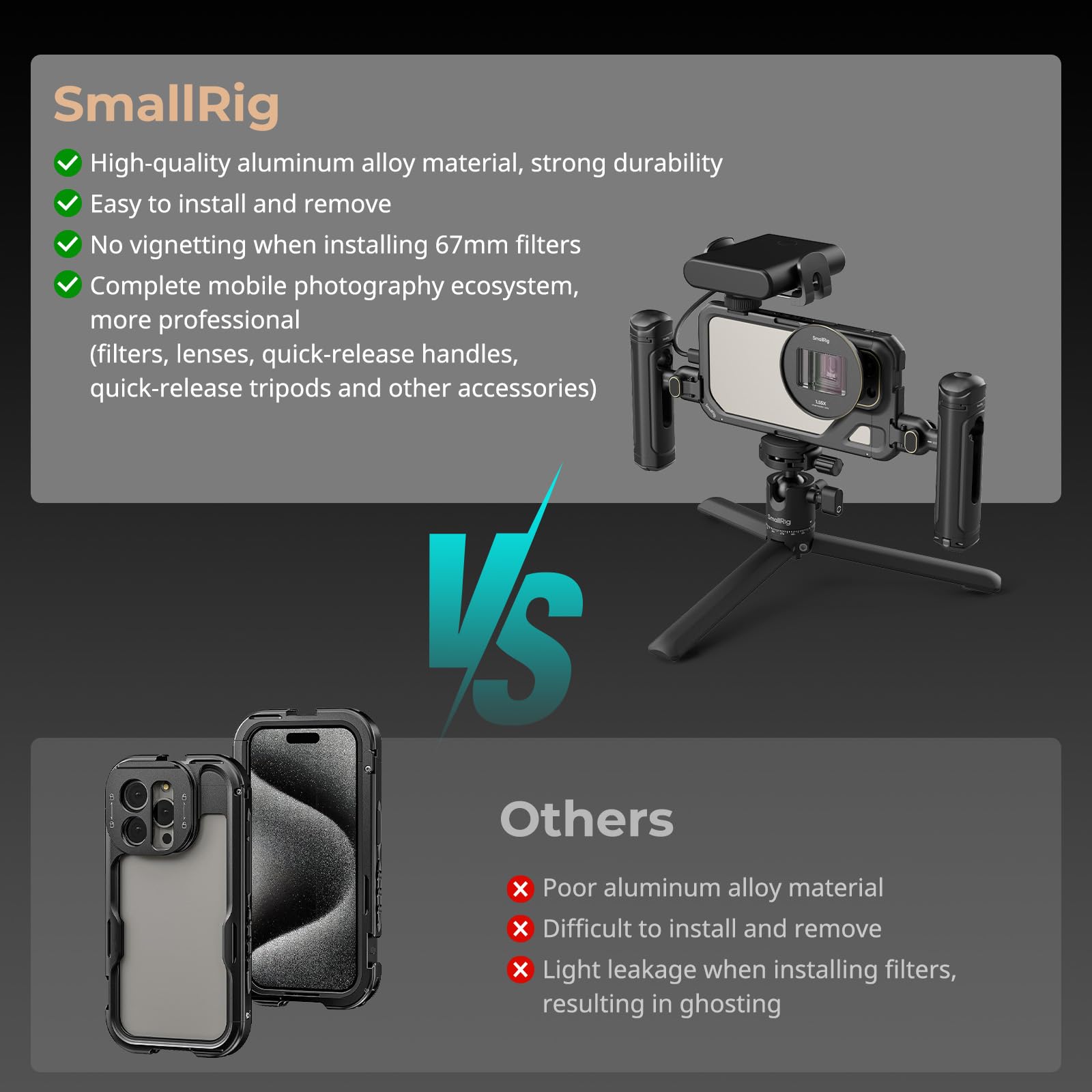 Foto 7 pulgar | Funda De Teléfono Smallrig Para Iphone 15 Pro Max Con Adaptador De Filtro De 67 Mm - Venta Internacional.
