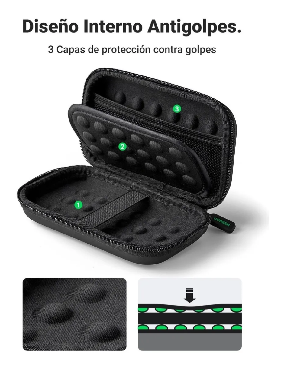 Foto 7 pulgar | Estuche Organizador Para Disco Duro Ugreen Y Accesorios Electrónicos