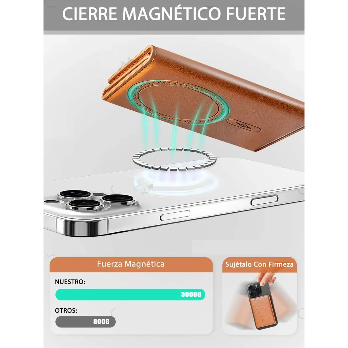 Foto 4 pulgar | Tarjetero Cartera Magnética Plegable Con 6 Ranuras Para Tarjetas Eo Safe Imports Esi-19906 Marron