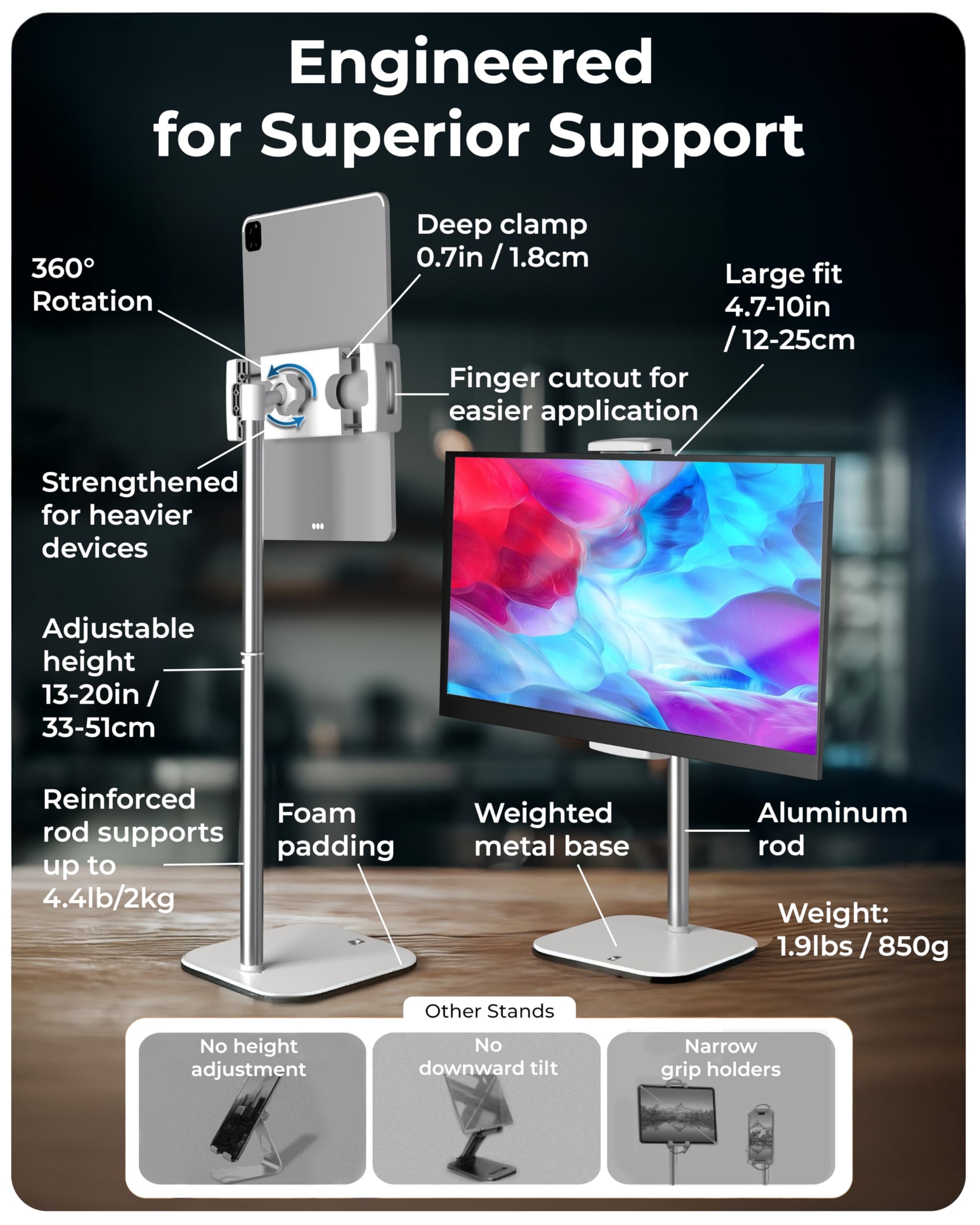 Foto 7 | Soporte Para Tableta Y Monitor Portátil Cooper Tabstand 2025 - Venta Internacional.