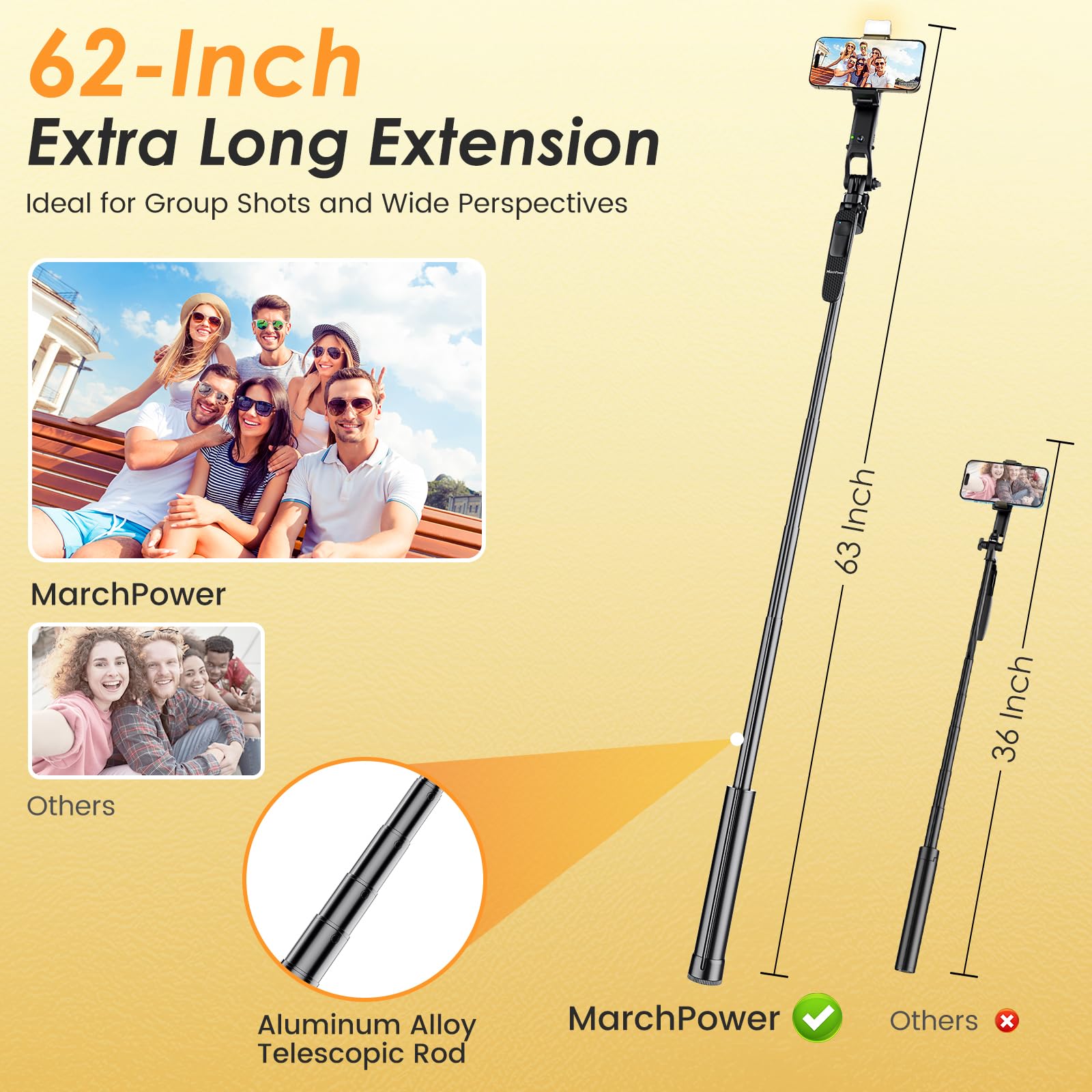 Foto 6 | Trípode Marchpower De 160 Cm Con Seguimiento Facial Automático Remoto Para Iphone - Venta Internacional.