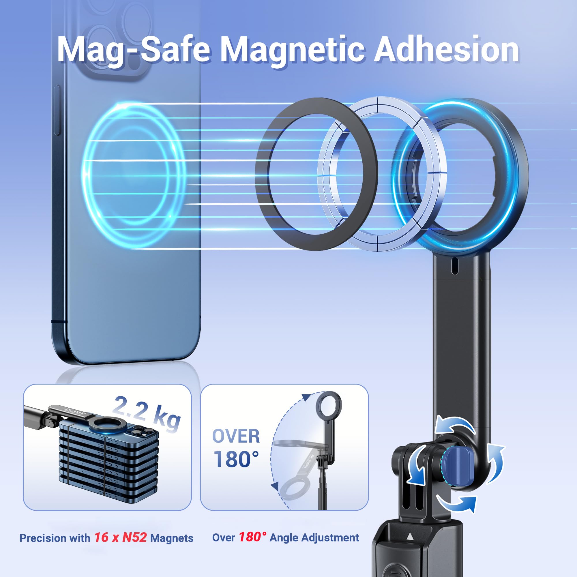 Foto 5 pulgar | Trípode Magnético Para Teléfono Selfie Stick Jjc Sfm-1 Para Iphone - Venta Internacional.