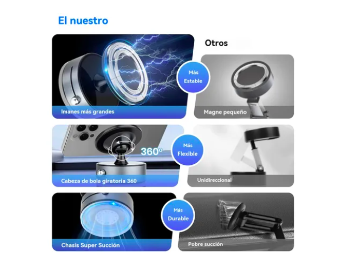 Foto 4 pulgar | Soporte Xtellar Magnético Iman Celular Carro 360 Giratorio Gym Auto