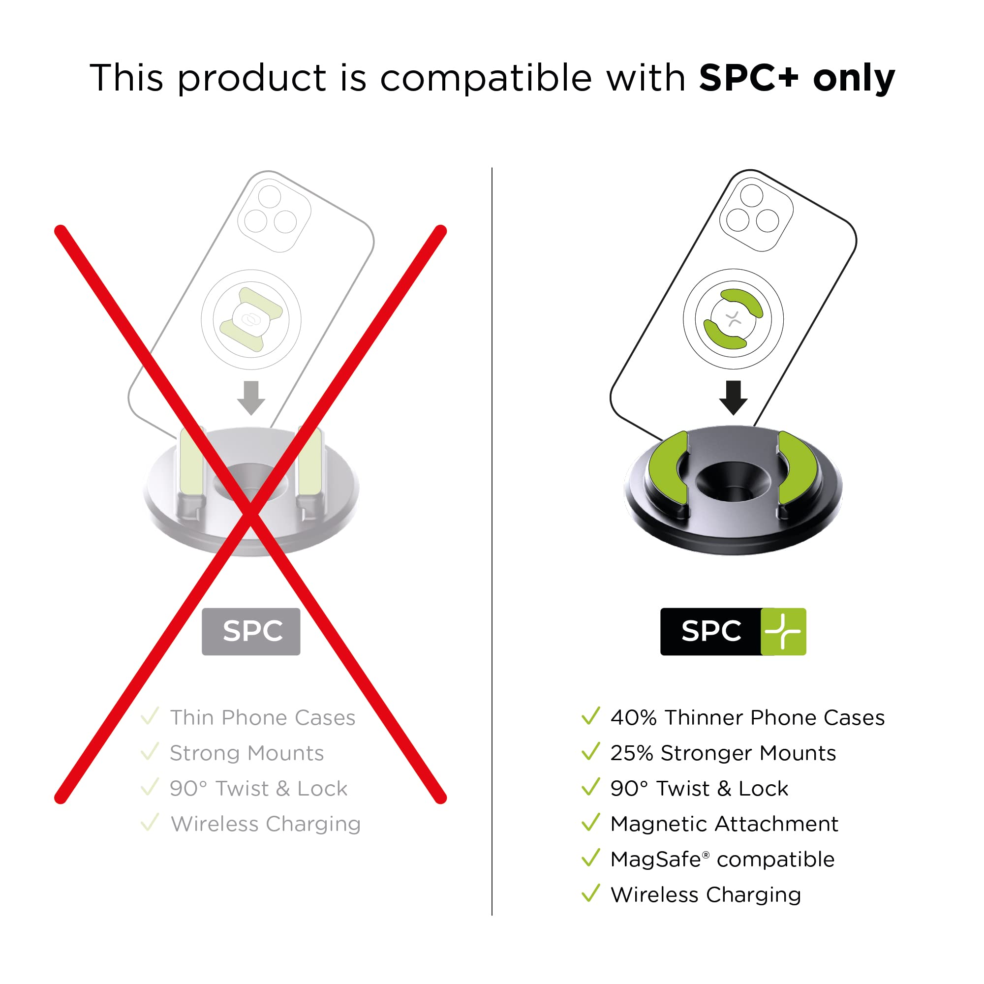 Foto 3 pulgar | Módulo Antivibración Sp Connect Spc+ Para Smartphone - Venta Internacional.