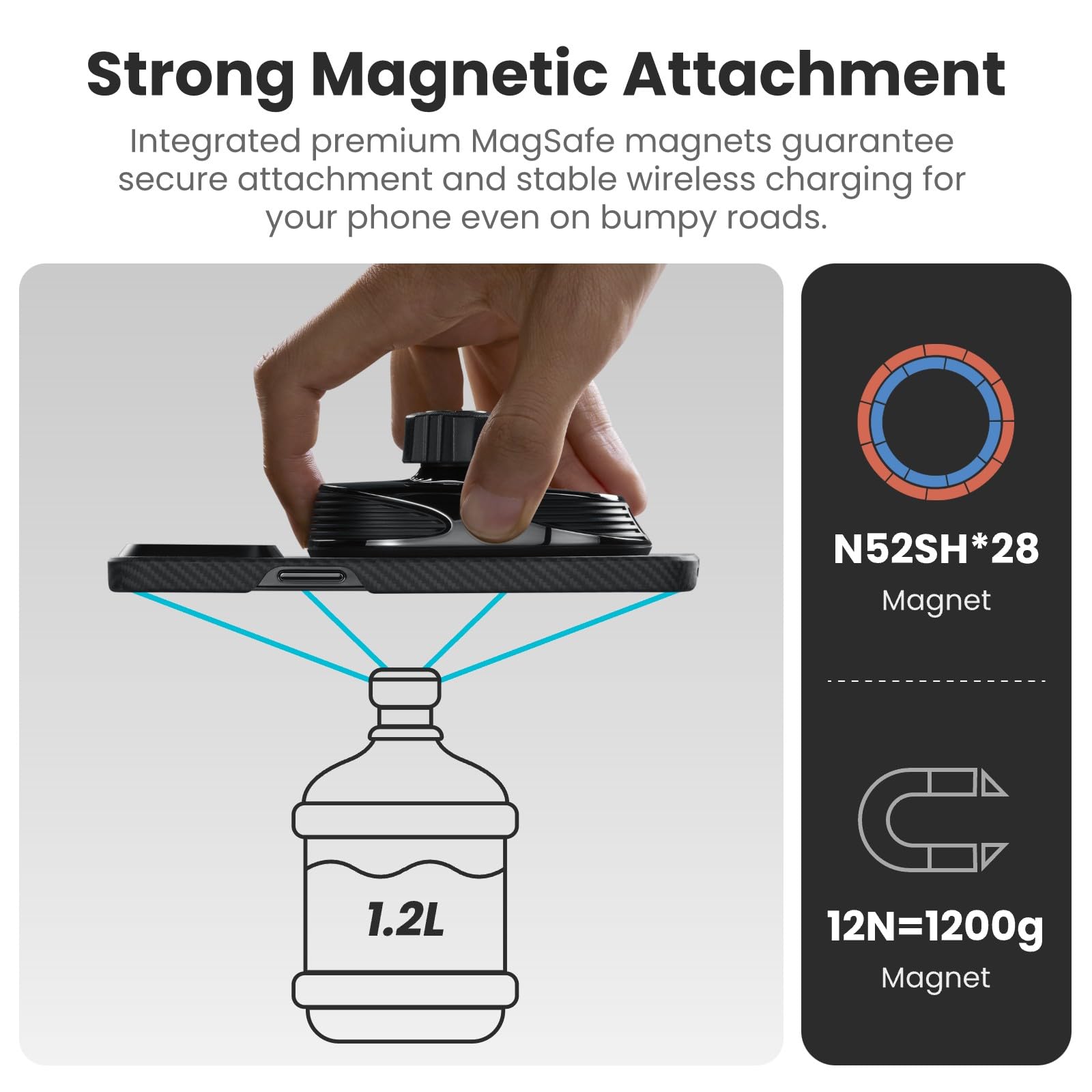 Foto 4 pulgar | Cargador Magnético Para Coche Pitaka Magez Car Mount Pro 2 - Venta Internacional.