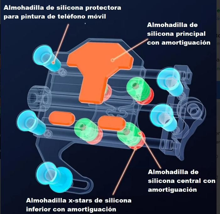 Foto 3 | Soporte Xtellar Para Celular En Motocicleta - Universal, Rotación 360°, Aluminio Anti-rrobo, Absorción Impactos