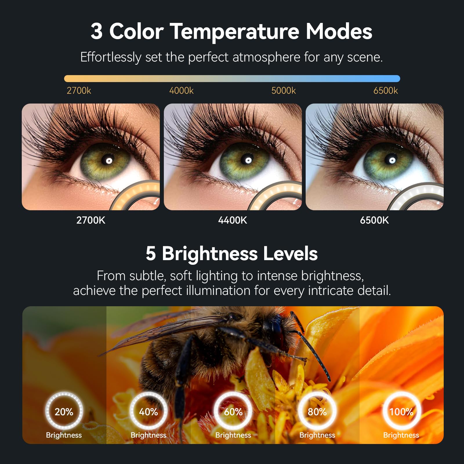 Foto 6 | Lente Macro Apexel 10-20x Para Fotografía Hd Para Iphone Y Android - Venta Internacional.