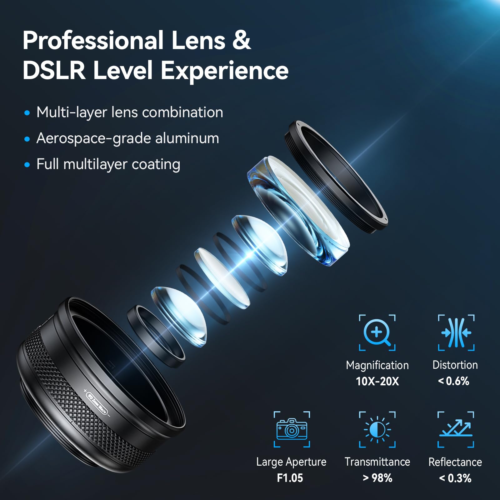 Foto 2 | Lente Macro Apexel 10-20x Para Fotografía Hd Para Iphone Y Android - Venta Internacional.
