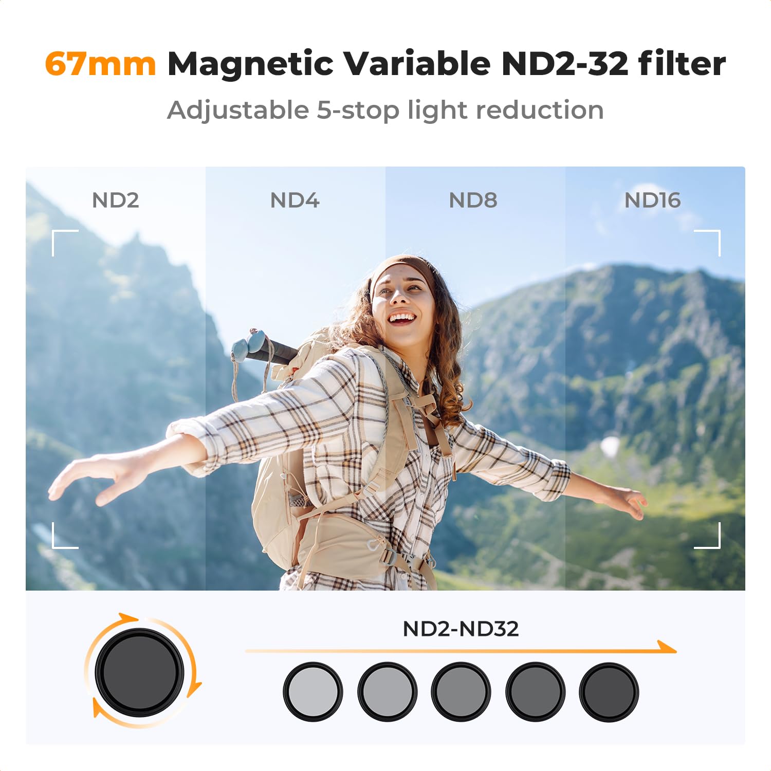 Foto 4 pulgar | Kit De Filtros De Lente De Teléfono Nd2-32 Con Clip Magnético Variable De 67 Mm - Venta Internacional.
