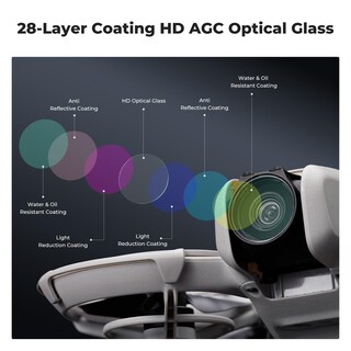 Foto 4 | Filtro Cpl K&f Concept Compatible Con Dji Neo Drone - Venta Internacional.