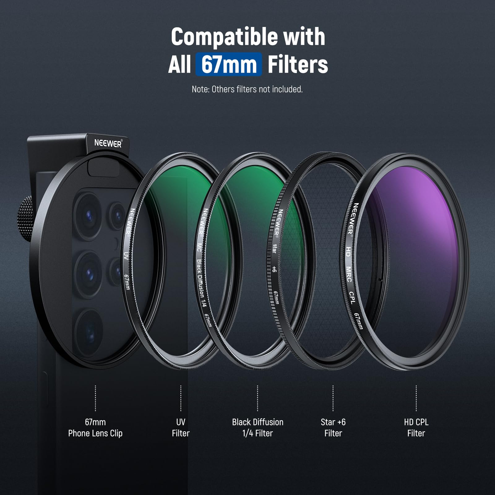 Foto 6 | Filtro De Difusión Neewer, 67 Mm, 1/4, Negro Con Clip Para Teléfono Cold Shoe - Venta Internacional.