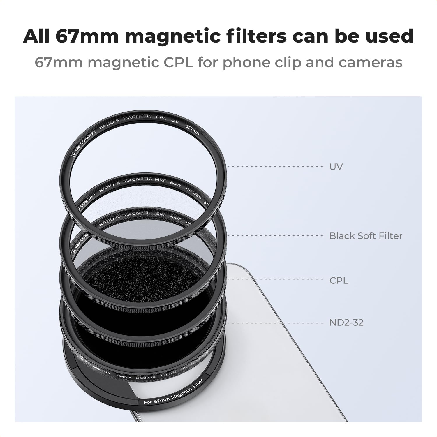 Foto 7 | Kit De Filtros Magnéticos Para Lentes De Teléfono K&f Concept Clip On 67 Mm Cpl - Venta Internacional.