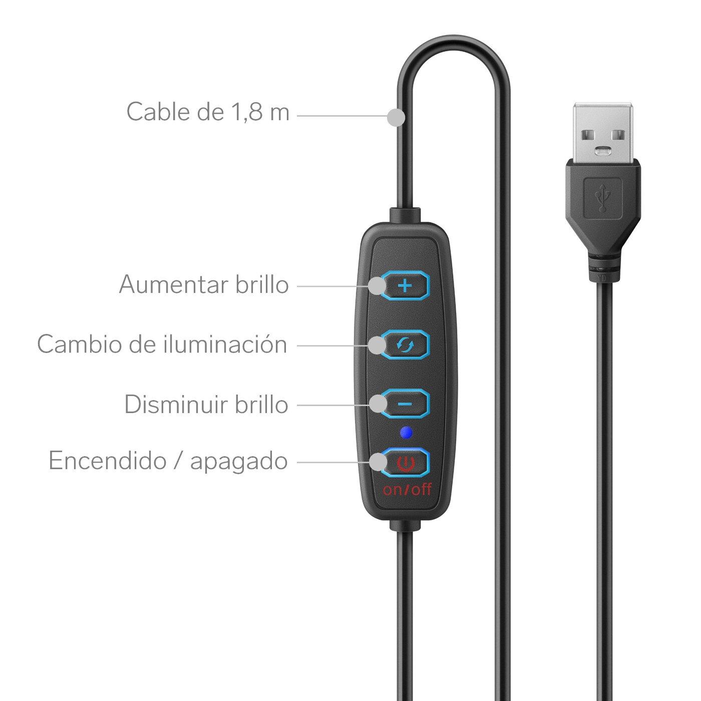 Coppel aro de luz retailer led