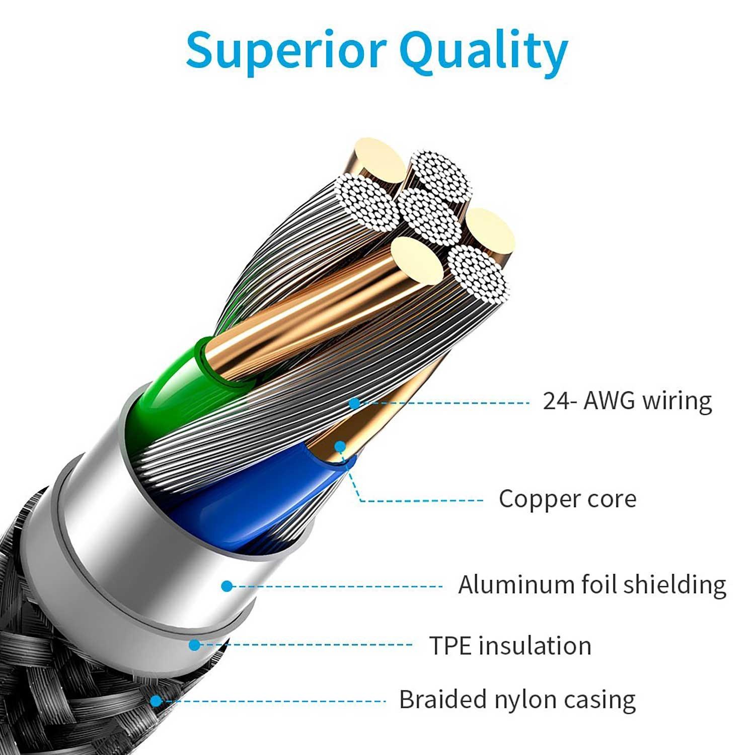 Foto 3 | Cable de Datos Esr Usb-c a Ligthning de 1m para iPhone e iPad