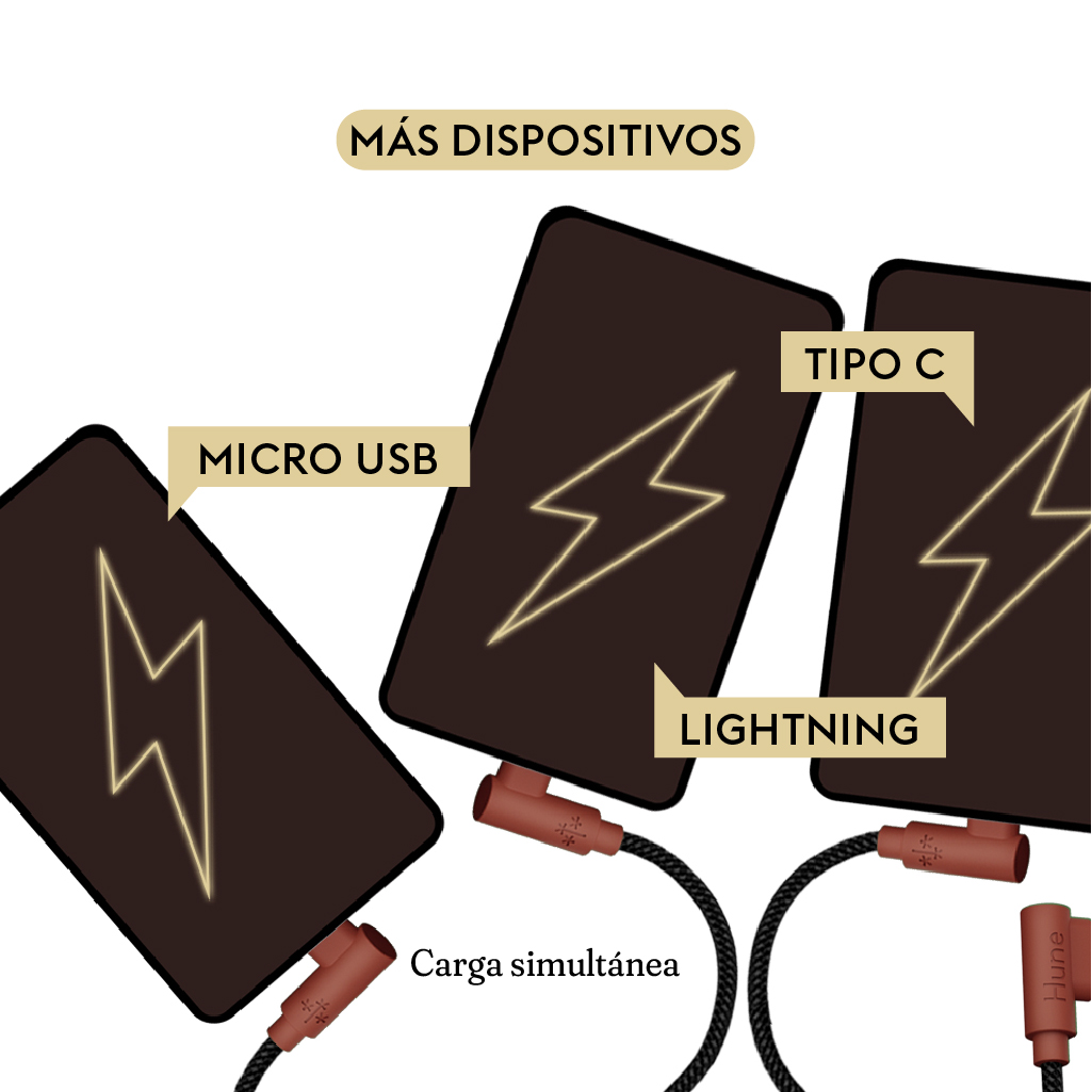 Foto 3 pulgar | Cable 3en1 Hune Hiedra color Marrón Sustentable Microusb Tipo C y Lightning 90 Grados