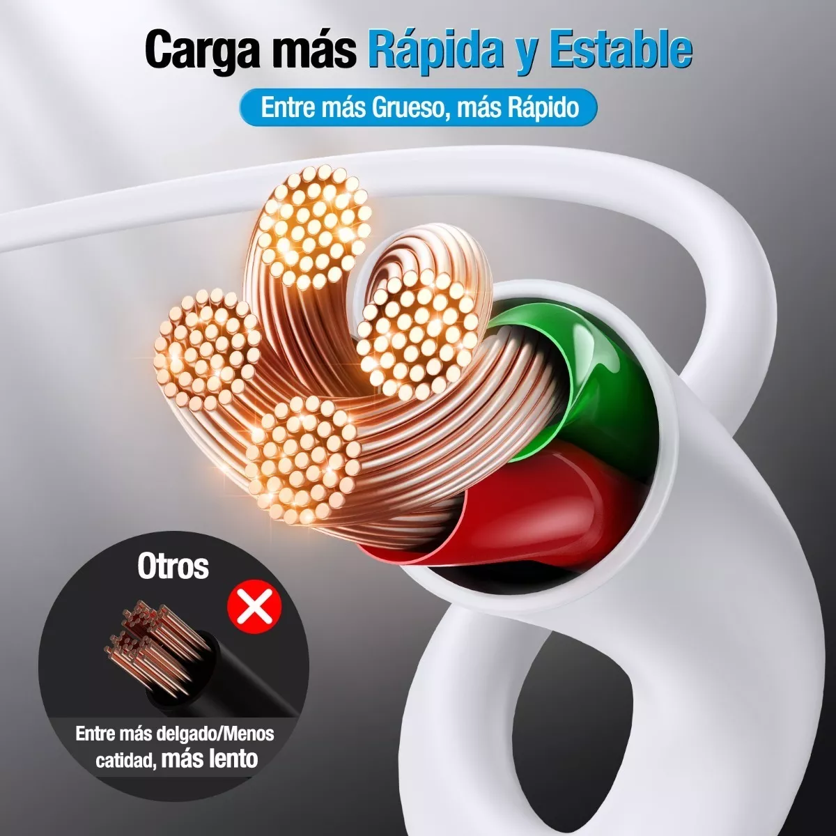 Foto 4 pulgar | Cable V8 Micro Usb Reforzado 1.5m ( Paquete 10 Pzs ) Eo Safe Imports Esi-9263 Blanco