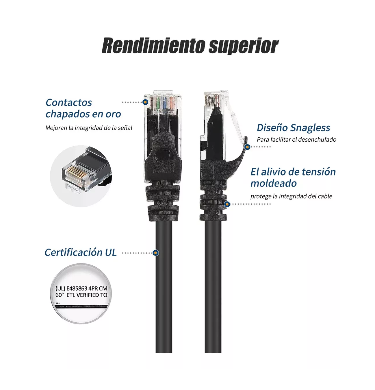 Foto 3 | Cable Red Plano Categoria 6 Cat6 Rj45 Utp Ethernet 15 Metros Negro