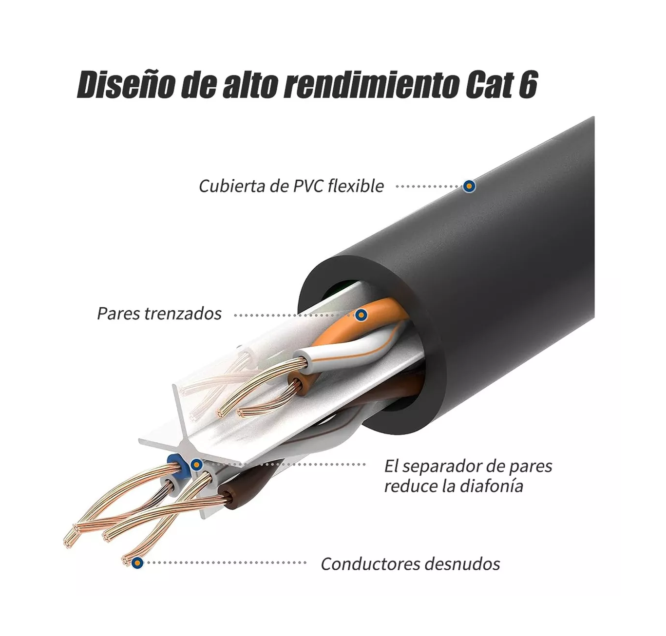 Foto 6 pulgar | Cable Red Plano Categoria 6 Cat6 Rj45 Utp Ethernet 15 Metros Negro